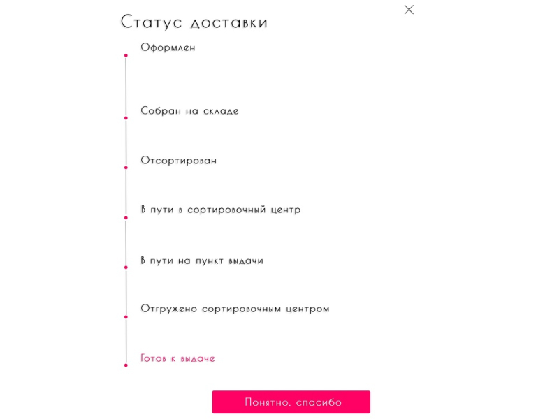 Интернет-магазин