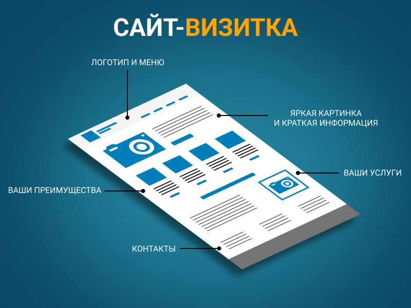Сайт-визитка