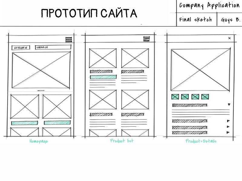 Веб-сайт