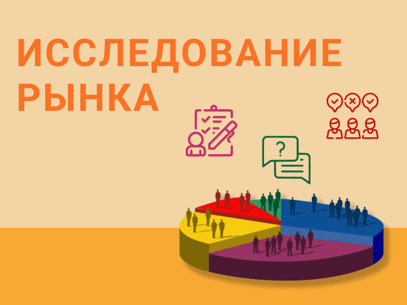 Исследование рынка
