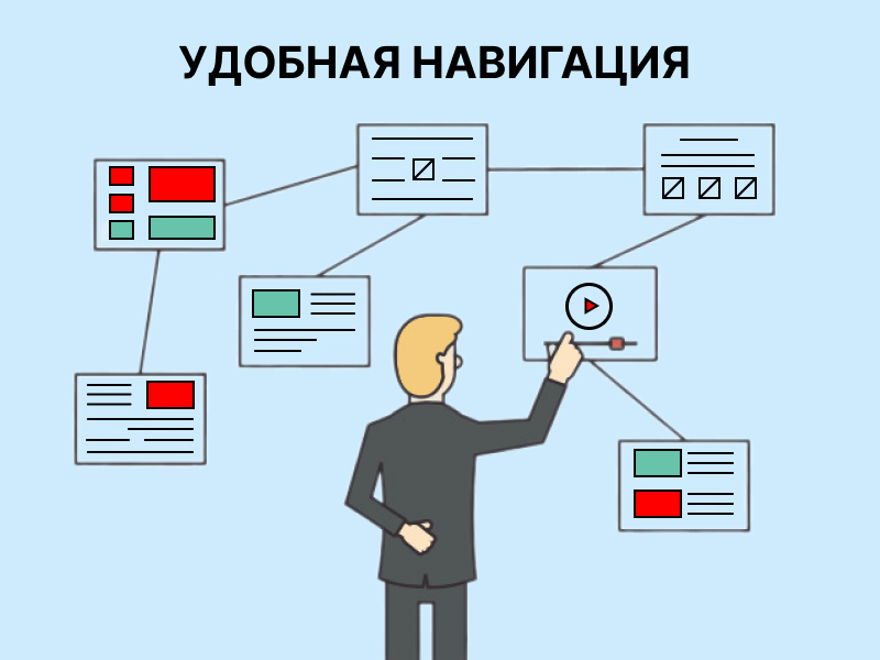 udobnaja-navigacija Удобная навигация