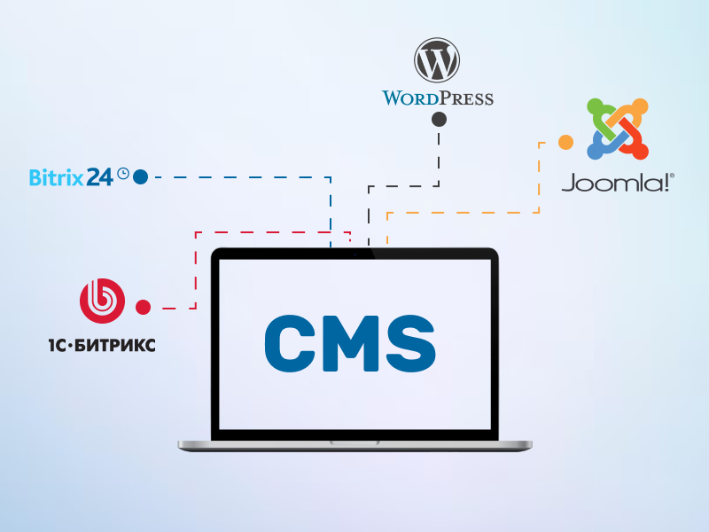 Система CMS